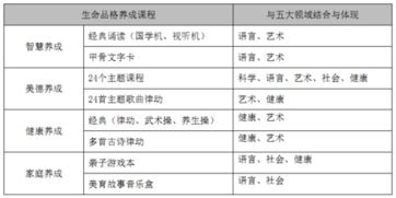 這17家教育培訓(xùn)公司已掛牌新三板，而你卻想不到他們?cè)谧鍪裁唇逃稍?xún)服務(wù)